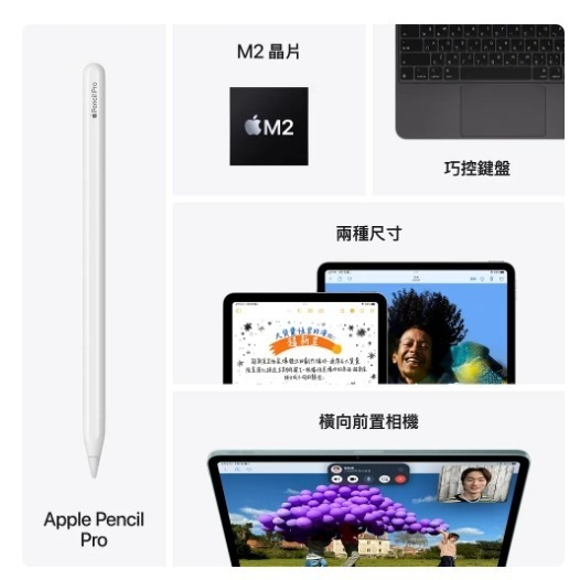 2024 Apple iPad Air 11吋 - M2 - 第6代 128G WIFI-細節圖4