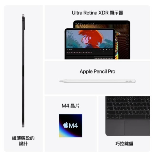 ✰採購專區 2024 iPad Pro 13吋 - 第7代 256G WiF-細節圖4