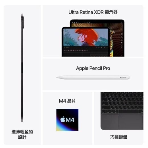 ✰採購專區 2024 iPad Pro 13吋 - 第7代 512G WiFi-細節圖4