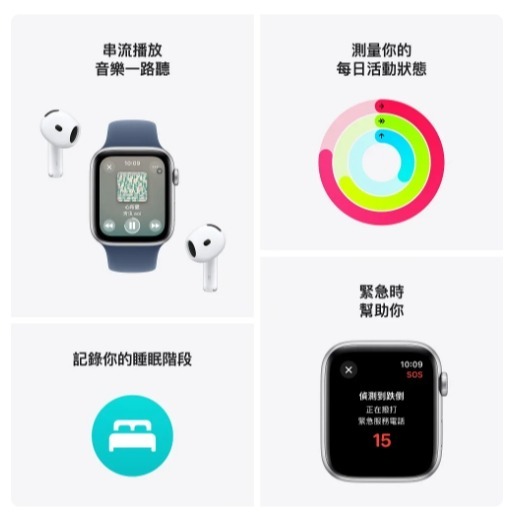 ✰採購專區 2024 Apple Watch SE 2 (GPS) - 鋁製錶殼 40mm Wifi-細節圖4