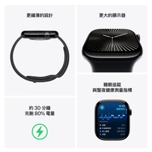 ✰採購專區 Apple Watch Series 10 (GPS) 鋁製錶殼 (42mm Wifi)-細節圖7