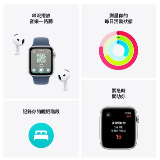 ✰採購專區 2024 Apple Watch SE 2 (GPS) - 鋁製錶殼 44mm Wifi-細節圖4