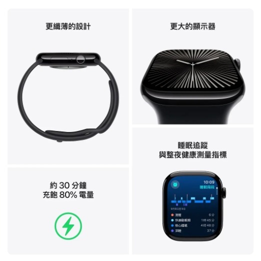 ✰採購專區 Apple Watch Series 10 (GPS) 鋁製錶殼 (46mm LTE)-細節圖7