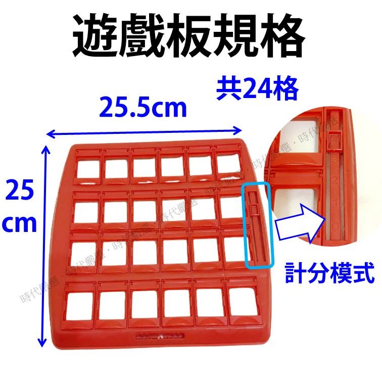 送轉盤 猜猜我是誰 猜猜我是誰桌遊 猜人物 猜人物桌遊 猜人桌遊 猜人 who is it-細節圖3