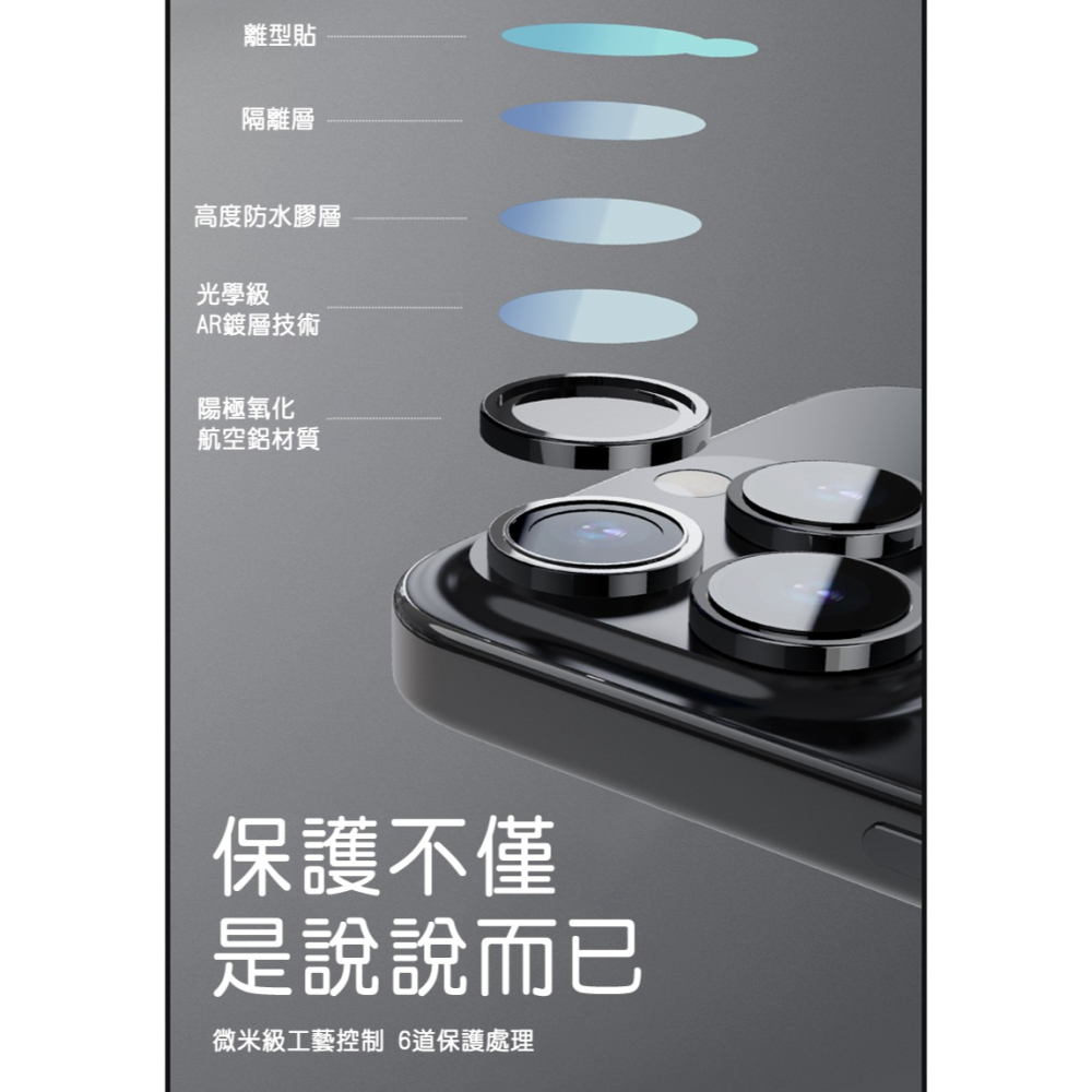 NILLKIN Apple iPhone 15 Pro/iPhone 15 Pro Max 彩鏡鏡頭貼(一套裝)-細節圖8