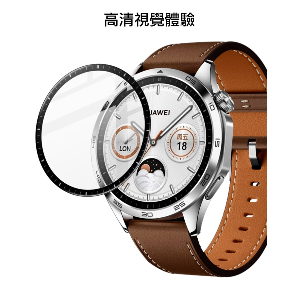 Imak HUAWEI Watch GT 4 46mm 手錶保護膜-細節圖4