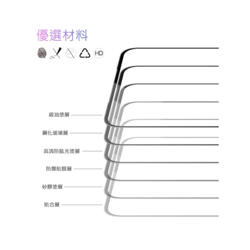 NILLKIN OPPO Find N3 Amazing CP+PRO 防爆鋼化玻璃貼-細節圖7