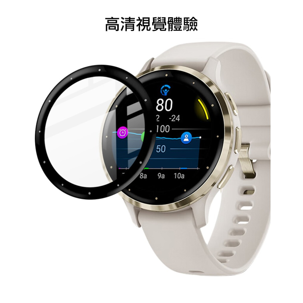 Imak GARMIN Venu 3S 手錶保護膜-細節圖4