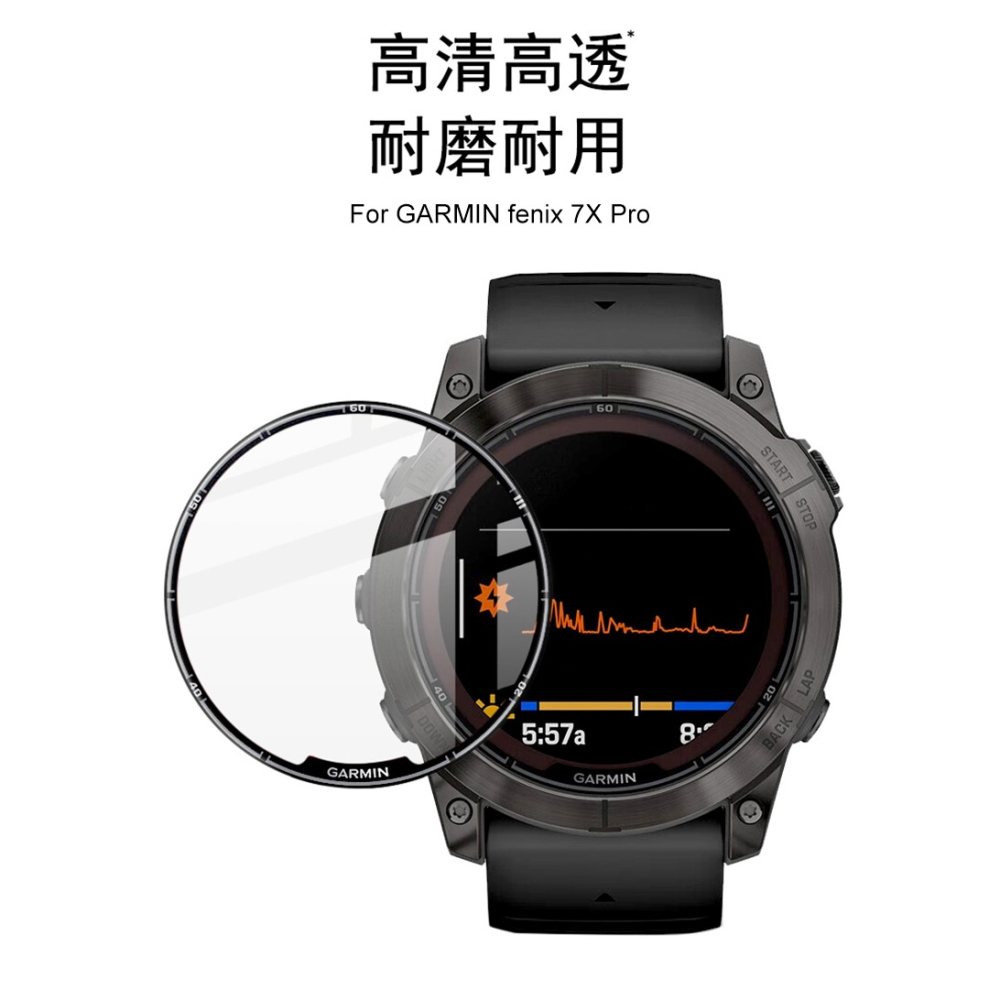 Imak GARMIN fenix 7X Pro 手錶保護膜-細節圖2