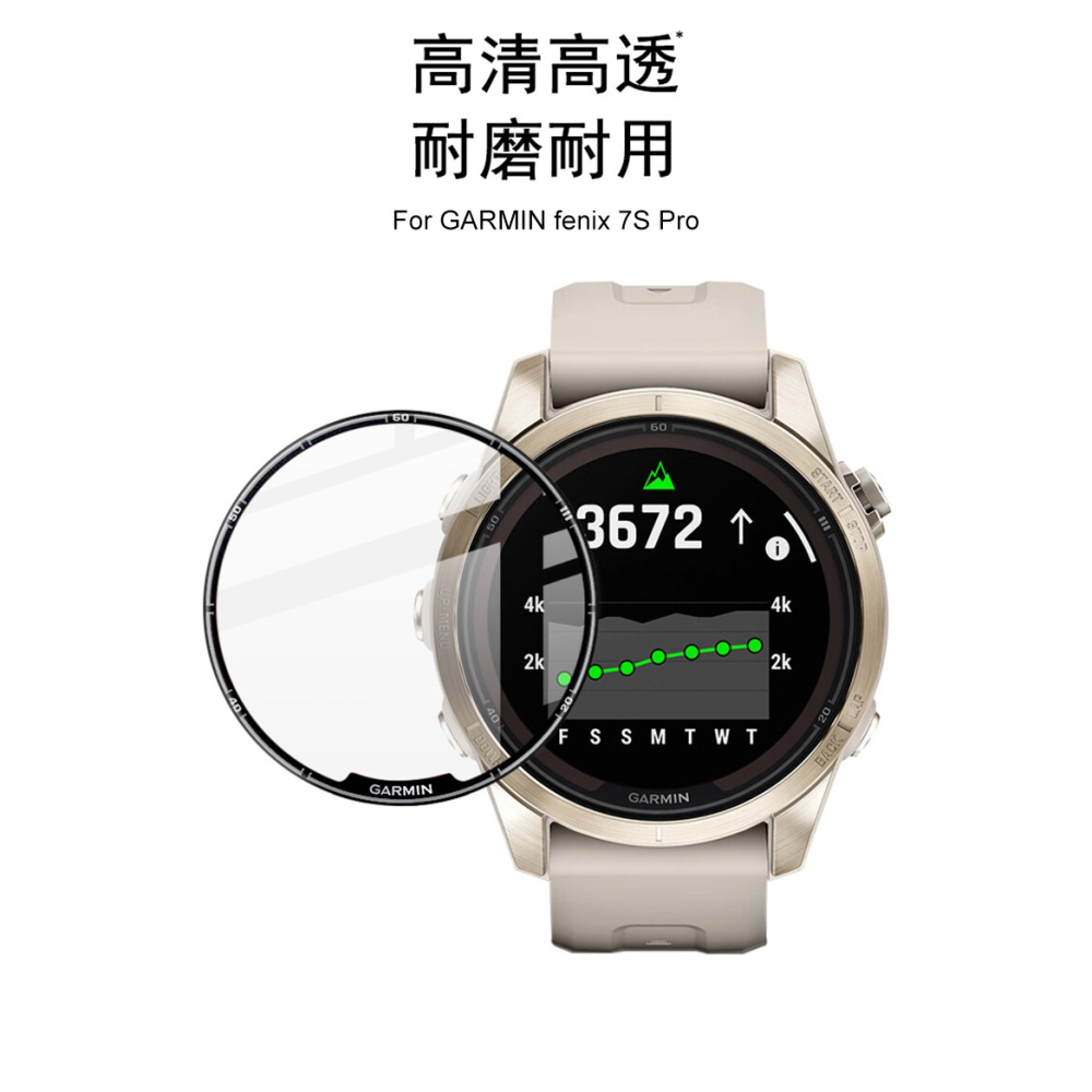 Imak GARMIN fenix 7S Pro 手錶保護膜-細節圖2