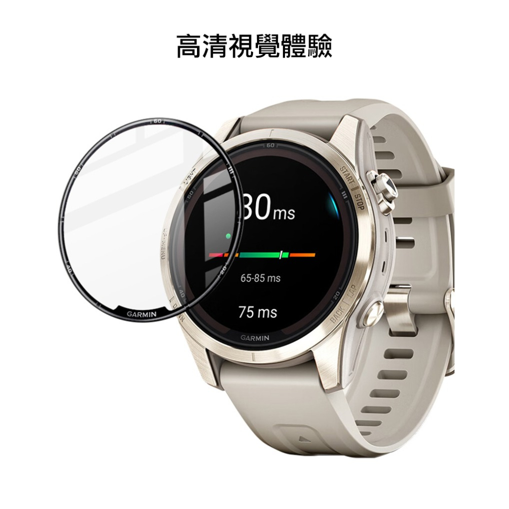 Imak GARMIN fenix 7S Pro 手錶保護膜-細節圖4