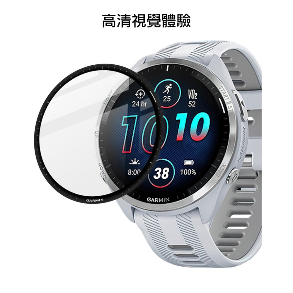 Imak GARMIN Forerunner 965 手錶保護膜-細節圖4