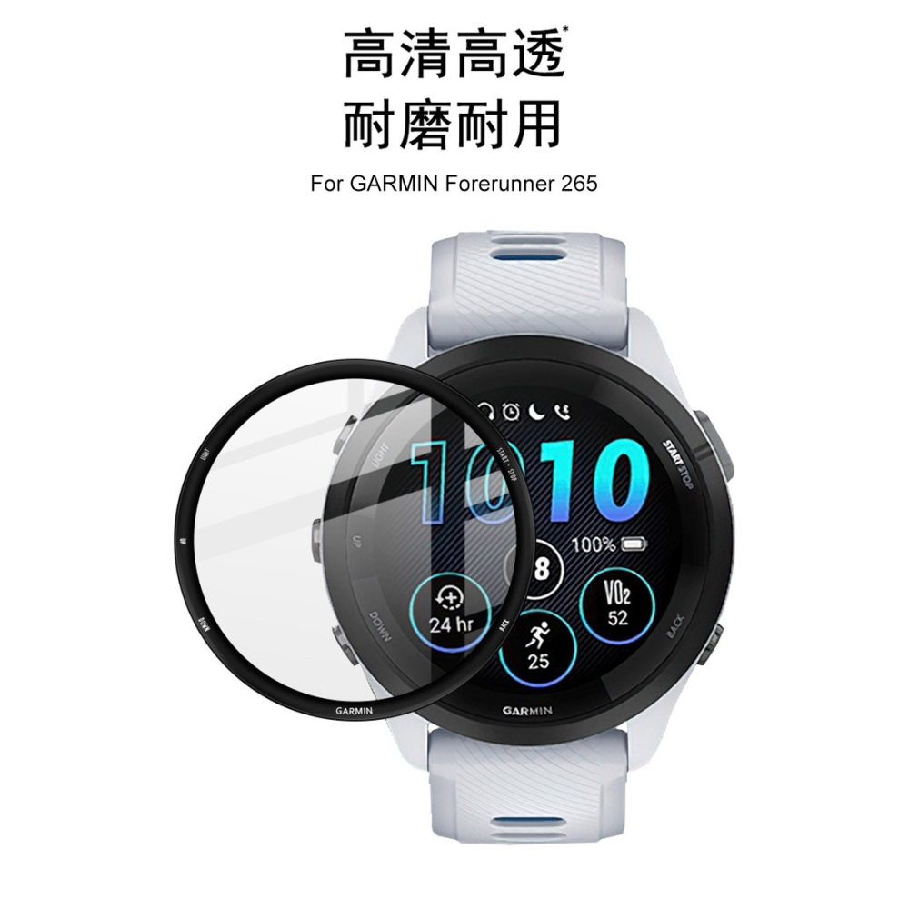 Imak GARMIN Forerunner 265 手錶保護膜-細節圖2