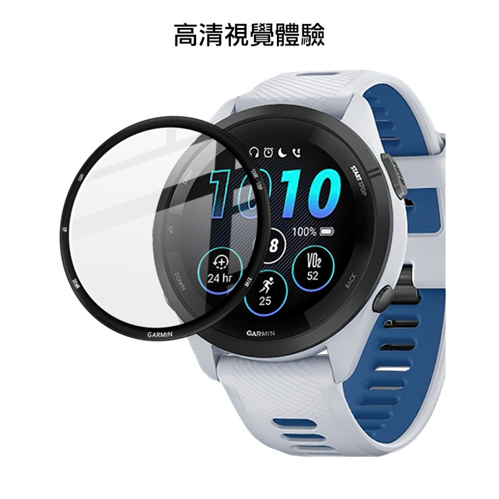 Imak GARMIN Forerunner 265 手錶保護膜-細節圖4