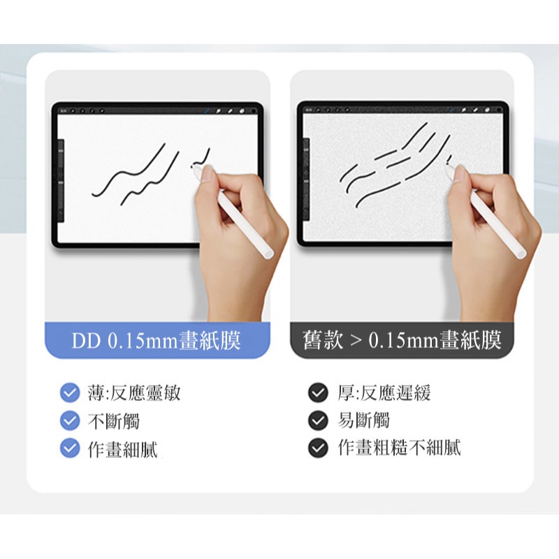 DUX DUCIS 小米 Pad 6/Pad 6 Pro 畫紙膜-細節圖8