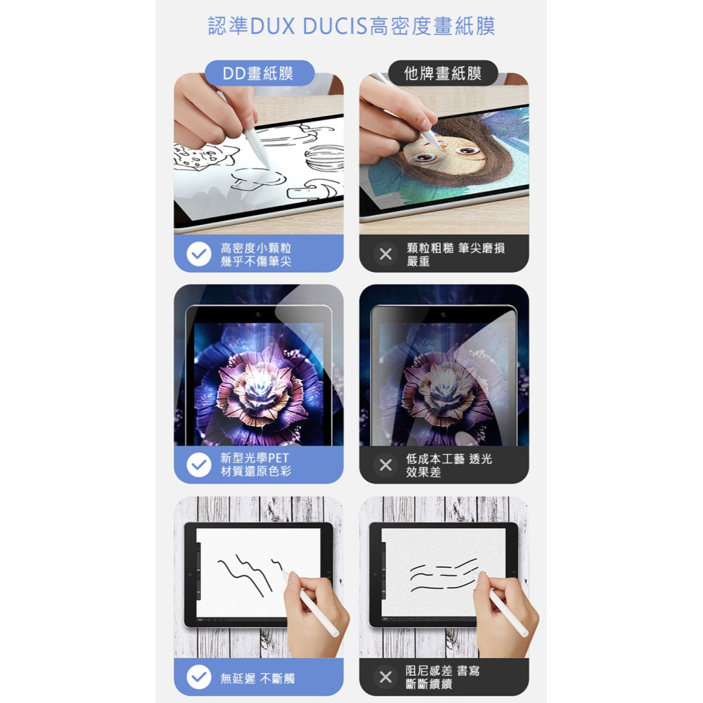 DUX DUCIS Apple iPad 10.2 7/8/9(2021) 畫紙膜-細節圖2