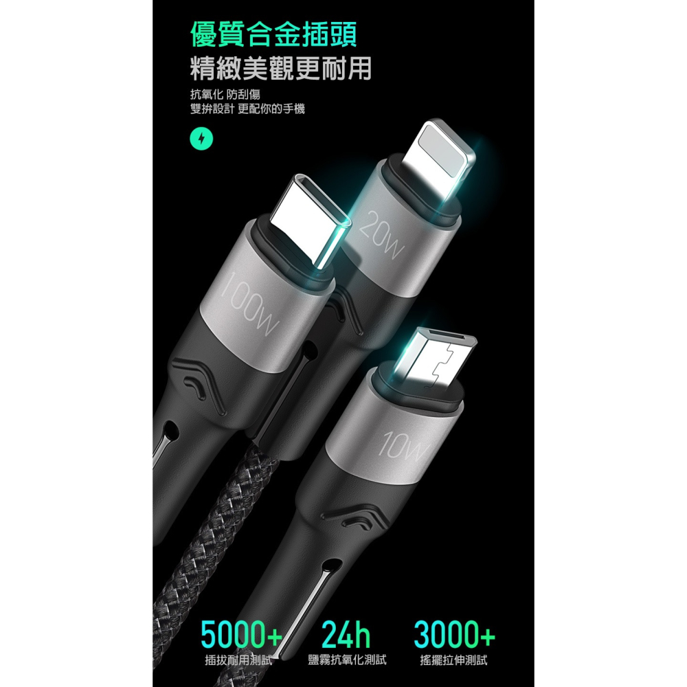 DUZZONA A4 三合一數據線(100W)(1.3M)-細節圖10