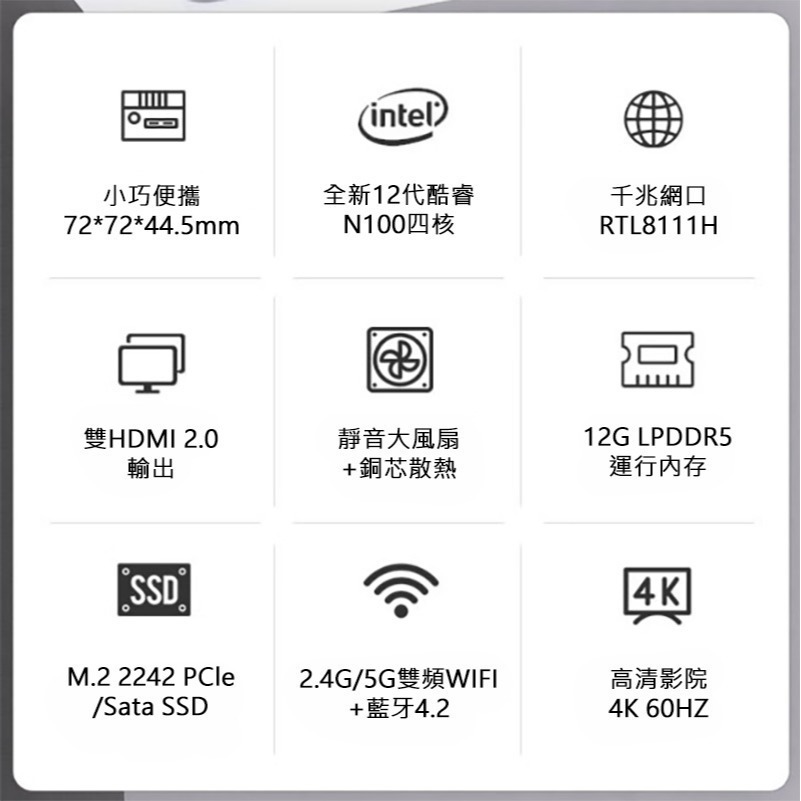 【買就送無線充電器快充版】MOREFINE M6S 迷你電腦(Intel N100 3.4GHz) - 12G/1TB-細節圖3