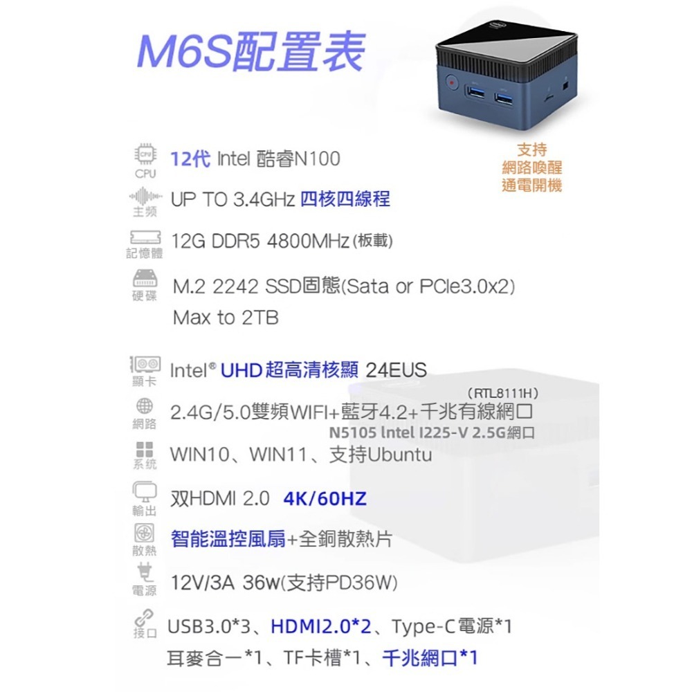 【買就送無線充電器快充版】MOREFINE M6S 迷你電腦(Intel N100 3.4GHz) - 12G/1TB-細節圖6