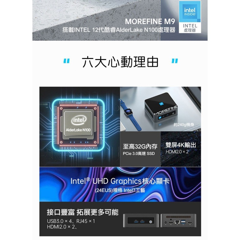 【買就送無線充電器快充版】MOREFINE M9 迷你電腦(Intel N100 3.4GHz) - 32G/1TB-細節圖3