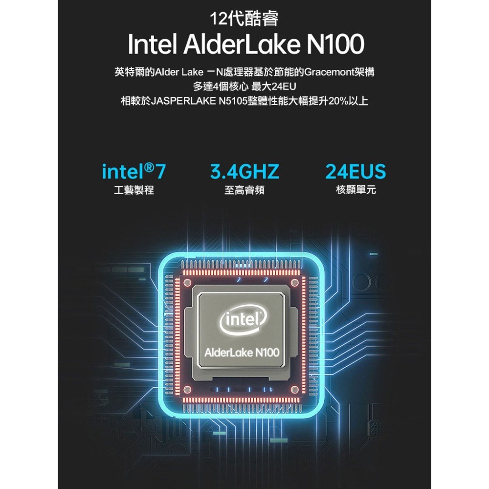 【買就送無線充電器快充版】MOREFINE M9 迷你電腦(Intel N100 3.4GHz)-32G/256GB-細節圖5