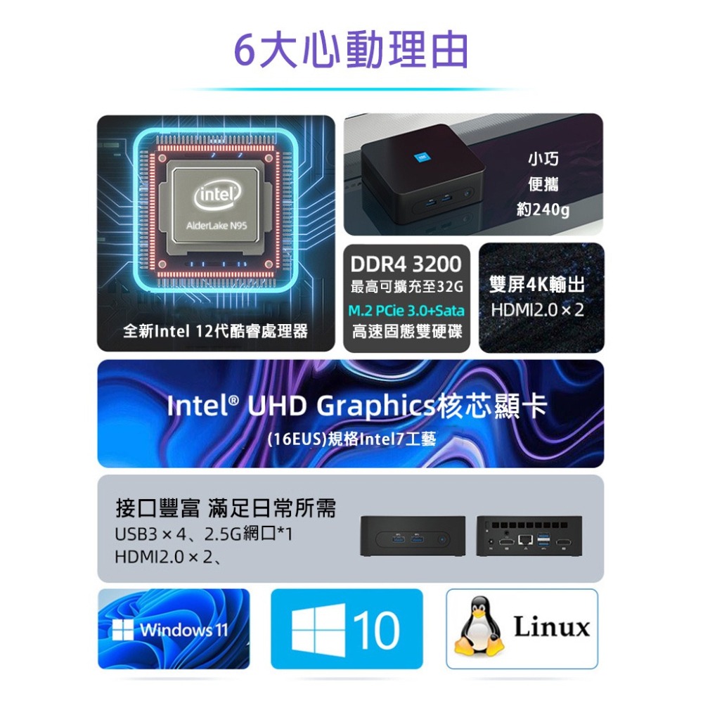 【買就送無線充電器快充版】MOREFINE M8 迷你電腦(Intel N95 3.4GHz) - 8G/1TB-細節圖3