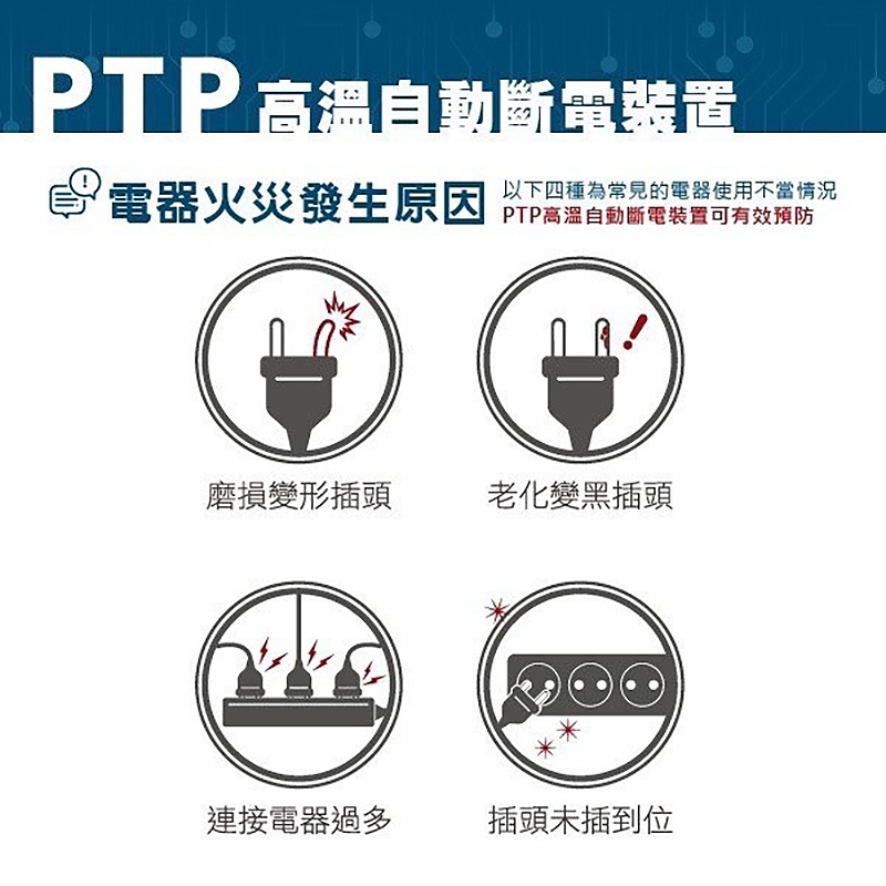 Palladium K-201P 氮化鎵超閃充延長線充電器(1.8M)-細節圖5