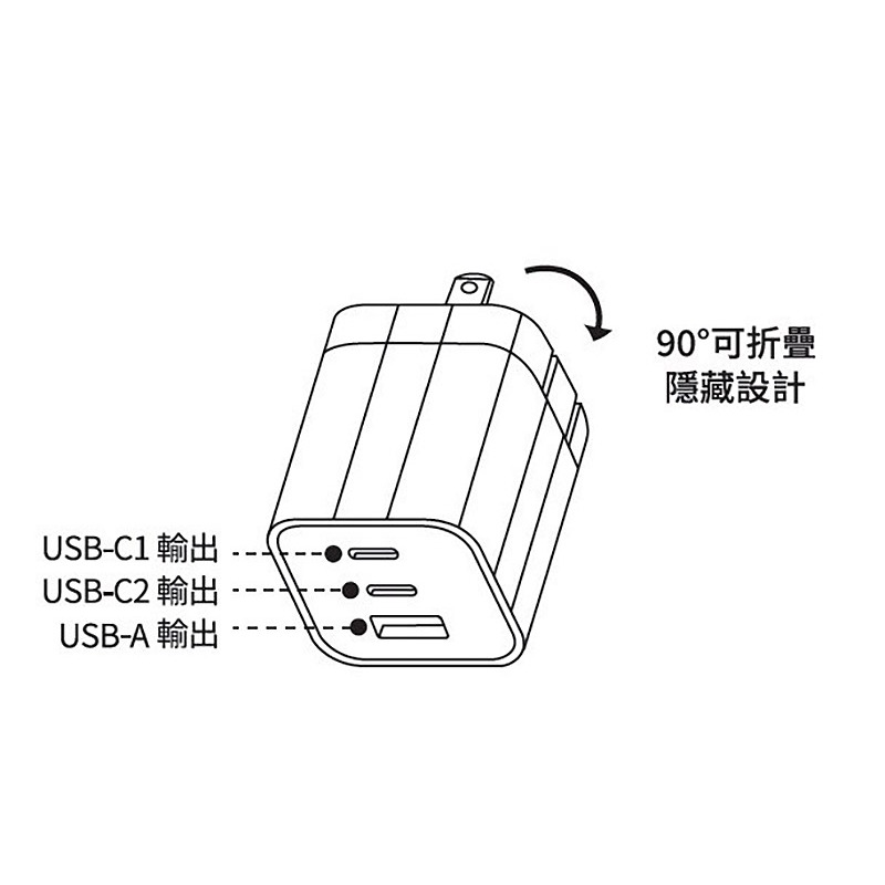 Wephone Gan 65W 氮化鎵三孔 PD 快充頭 雙USB-C+USB-A 充電器-細節圖11