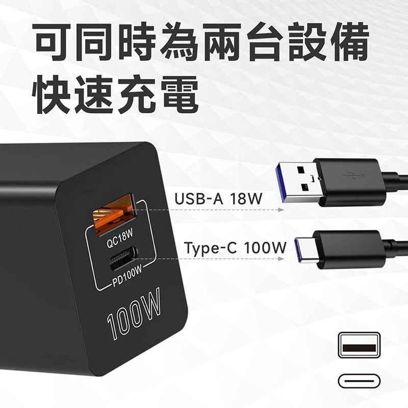 PowerRider PD100W 100W氮化鎵2孔折疊快速充電器-細節圖7