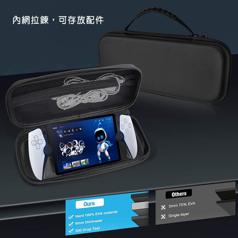 QinD PIayStation Portal EVA 皮紋收納包 遊戲機保護套 主機保護套 保護殼 攜行包 手提包-細節圖5