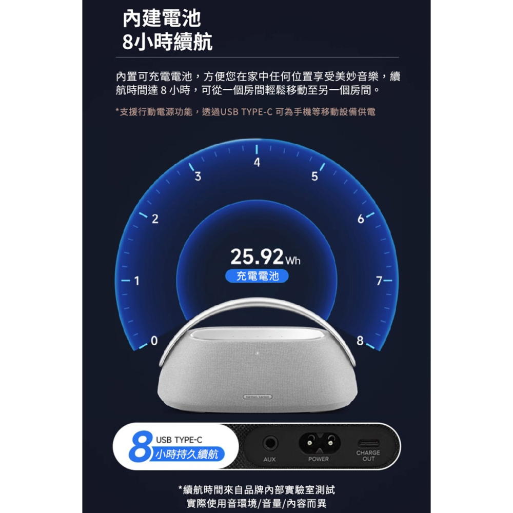 harman/kardon 哈曼卡頓 – GO+PLAY 3 便攜式藍牙喇叭 便攜喇叭 無線喇叭 手提喇叭 派對喇叭-細節圖8