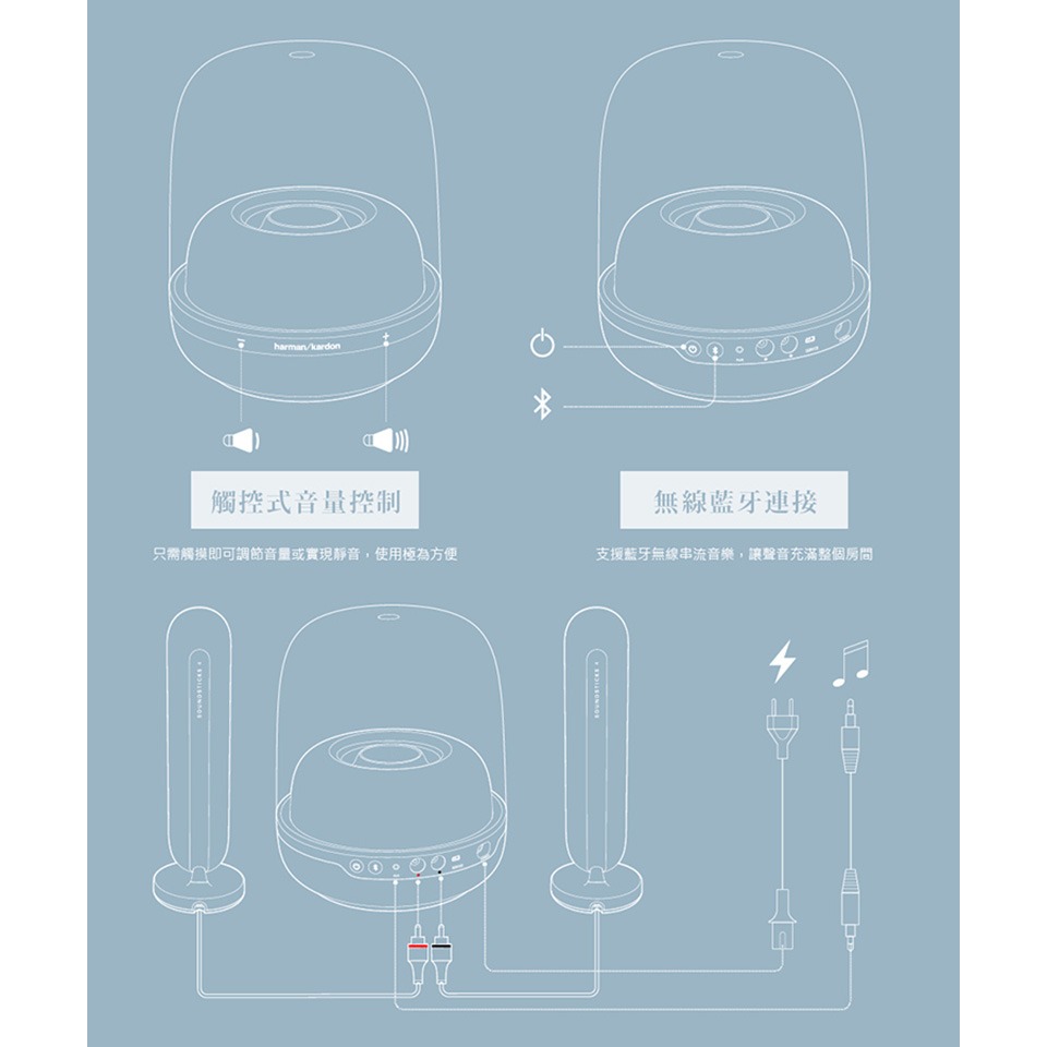 harman/kardon – SOUNDSTICKS 4 藍牙2.1聲道多媒體水母喇叭 無線喇叭 質感喇叭 電腦喇叭-細節圖9