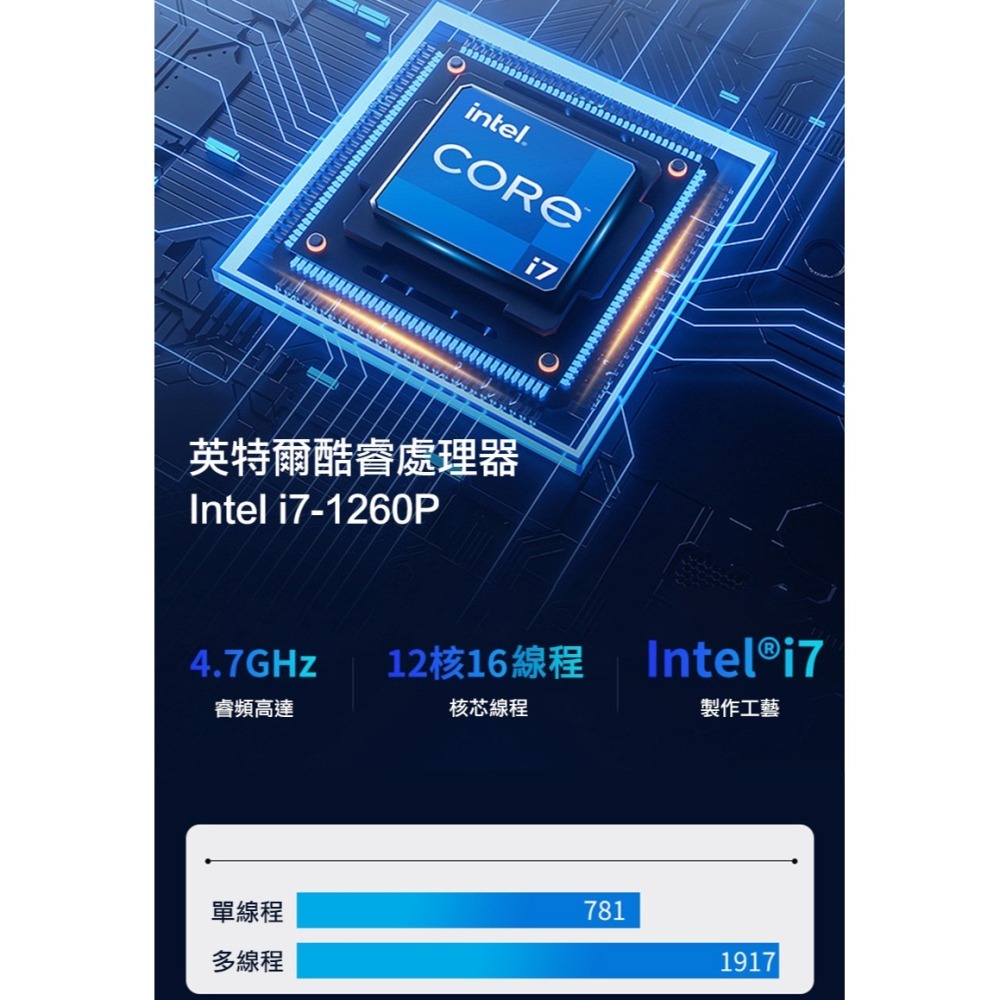 MOREFINE M9 Pro 迷你電腦(Intel Core i7-1260P) - 8G/512G 迷你主機-細節圖5