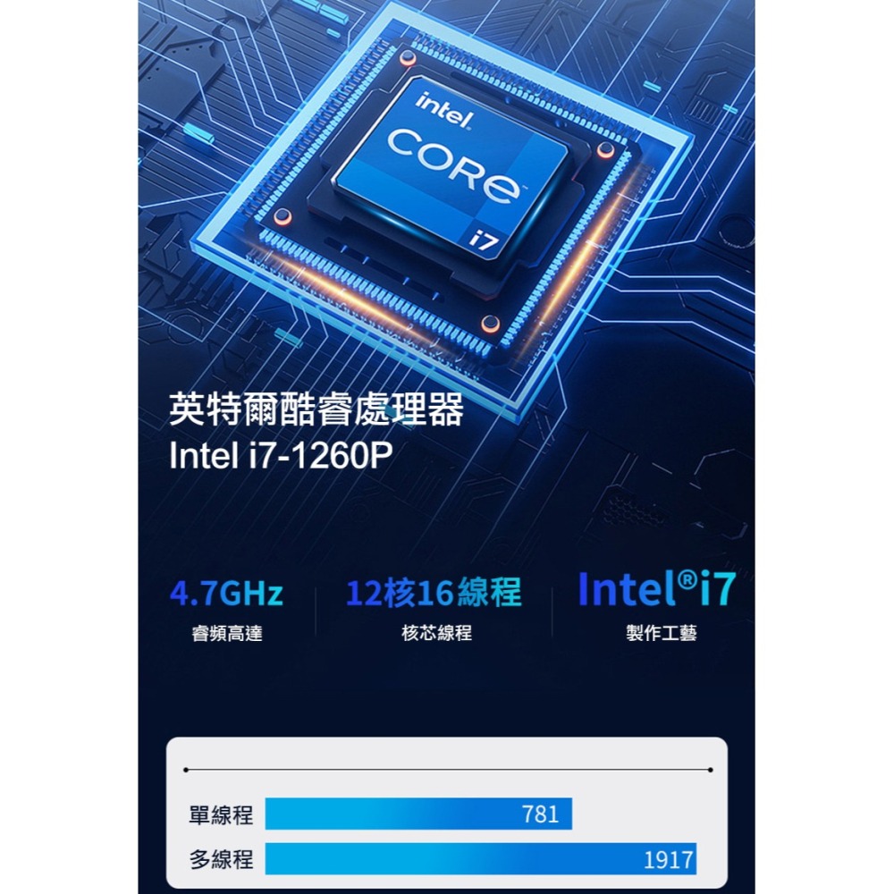 MOREFINE M9 Pro 迷你電腦(Intel Core i7-1260P) - 16G/256G 迷你主機-細節圖5