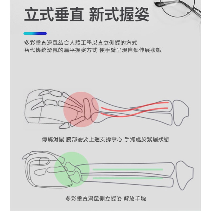 DeLUX M618mini 雙模垂直靜音光學滑鼠-細節圖4