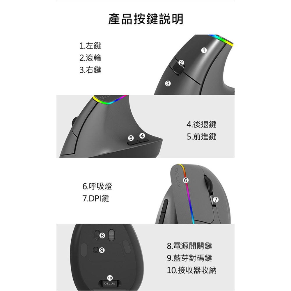 DeLUX M618DB 雙模無線垂直光學滑鼠-細節圖9