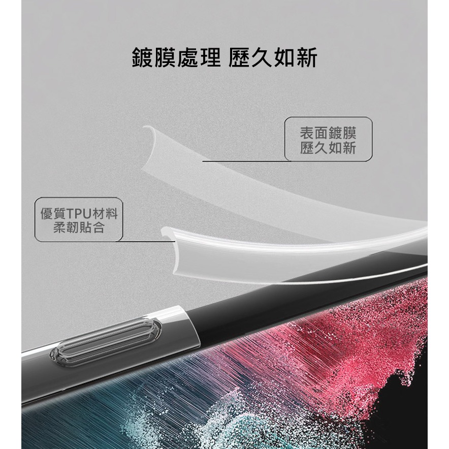 Imak 艾美克 Redmi 紅米 Note 13 4G 全包防摔套(氣囊) 保護殼 防摔殼 氣囊套 透明套 TPU-細節圖6