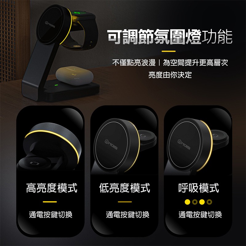 MOIS 摩世 三合一磁吸無線充電座 iPhone MagSafe AirPods Pro Apple Watch-細節圖7