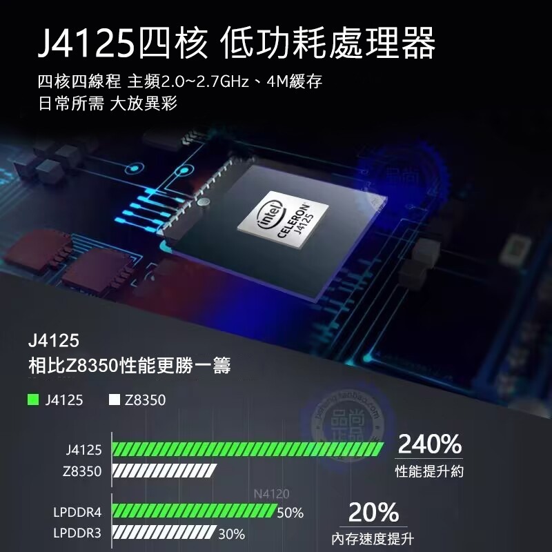 MOREFINE M1K 迷你電腦棒(Intel J4125) - 8G/256G 迷你主機 小主機 小桌機WIN11-細節圖5