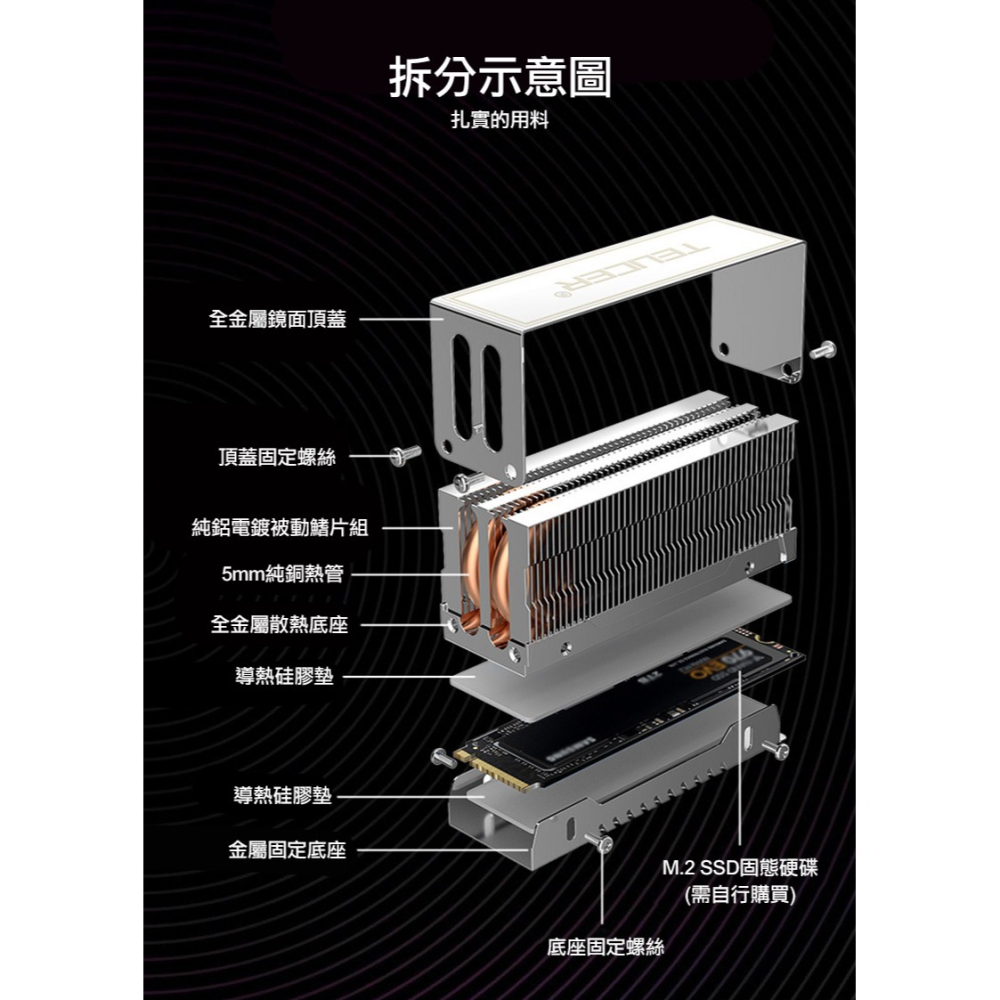 零度世家 M.2-10 M.2 2280 PCIe Nvme SSD 固態硬碟散熱器 熱導管傳導 鰭片式散熱-細節圖7