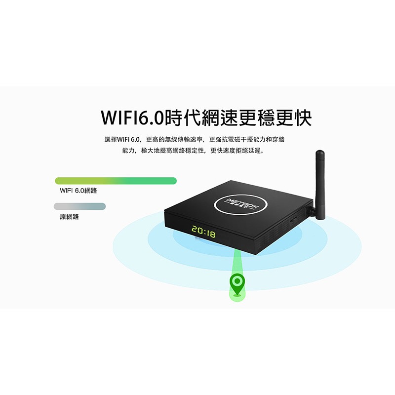 iMetbox 台灣愛米盒子 M3 語音版 智慧數位電視盒 電視盒 機頂盒-細節圖3