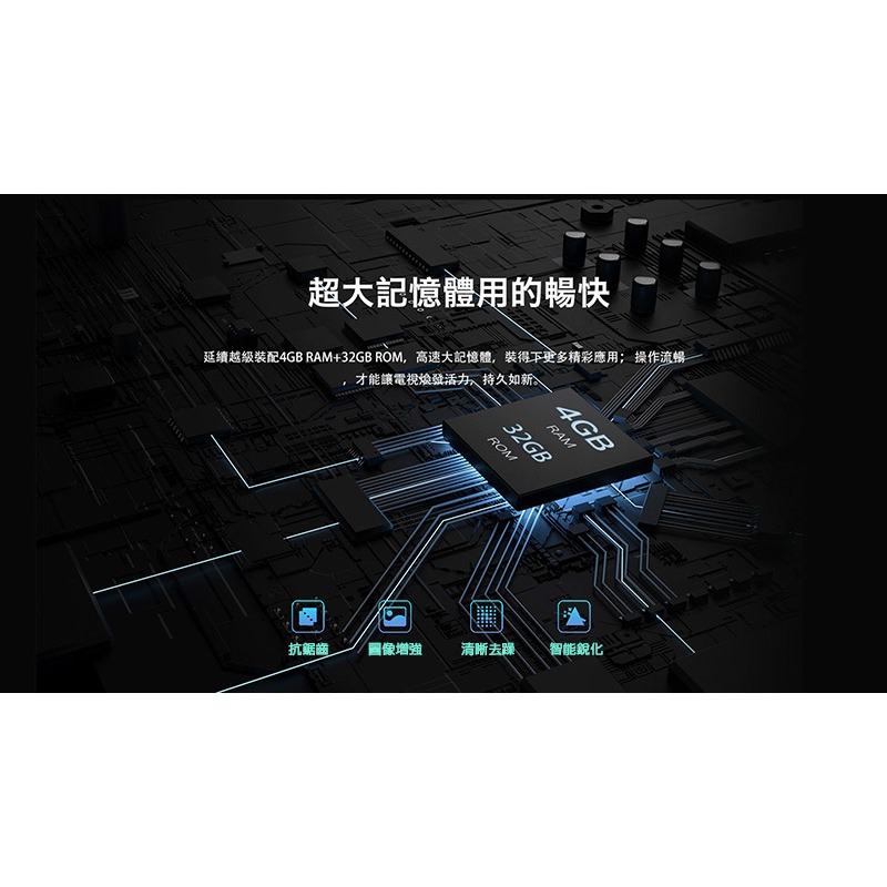 iMetbox 台灣愛米盒子 M3 語音版 智慧數位電視盒 電視盒 機頂盒-細節圖6