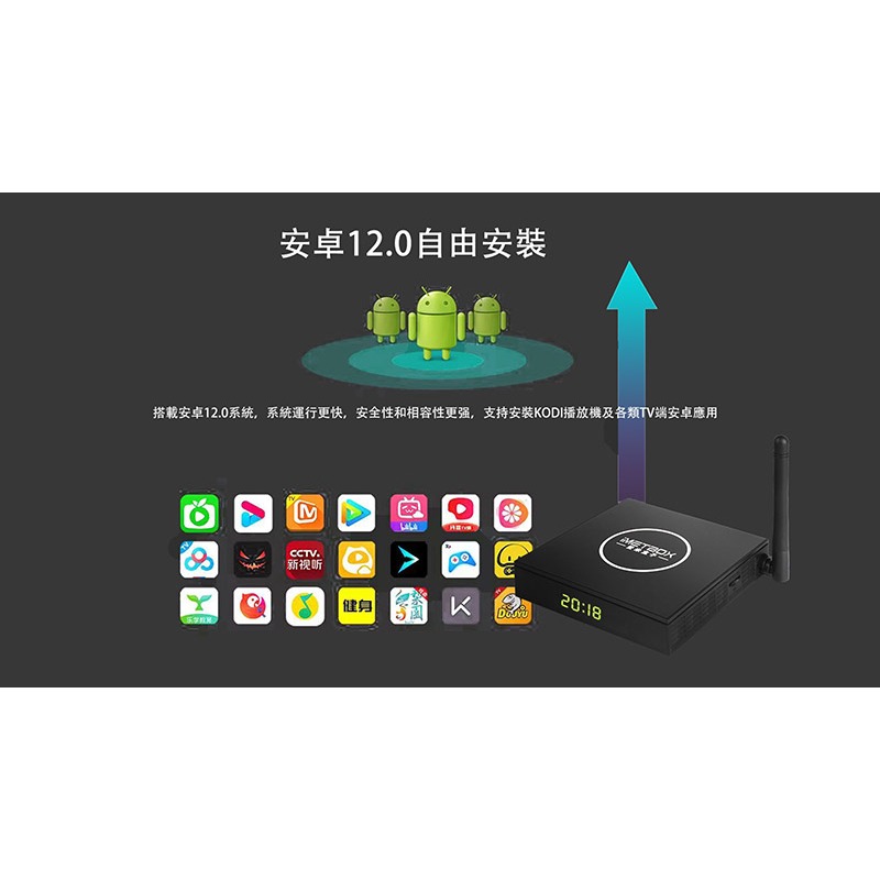 iMetbox 台灣愛米盒子 M3 語音版 智慧數位電視盒 電視盒 機頂盒-細節圖10