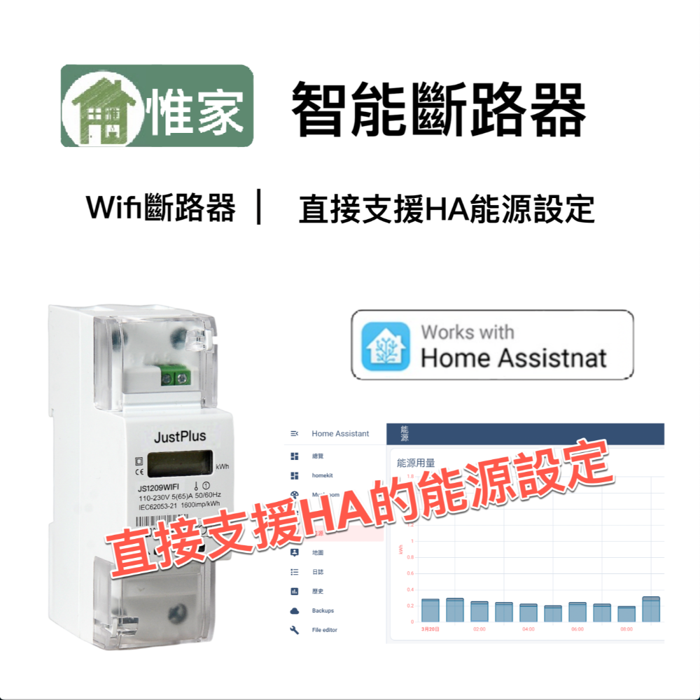 惟家大電量偵測斷路器-細節圖5