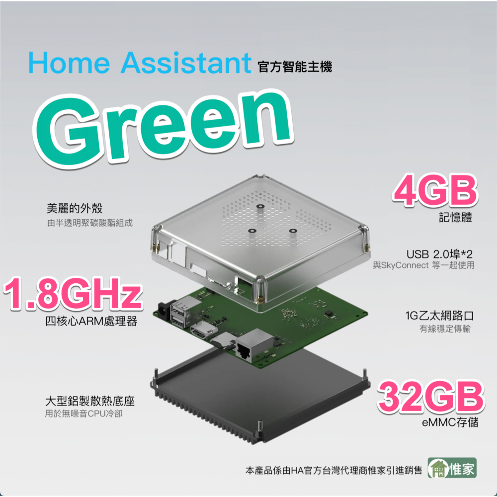 Home Assistant Green (HA官方最新家庭智能機_4G RAM、32G eMMC)-細節圖4