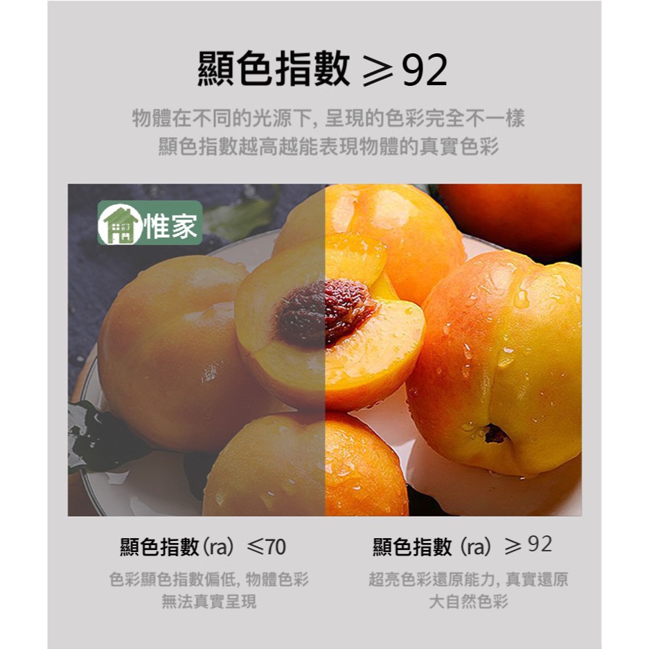 惟家Zigbee智能雙色溫軌道燈-細節圖7