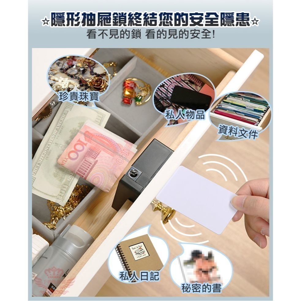 ♕京軒♕SL6智能抽屜電子鎖《IC卡+電子鑰匙+悠遊卡開鎖》門櫃鎖 感應鎖 隱形安裝 防盜 保險櫃鎖 FIIDO-細節圖2