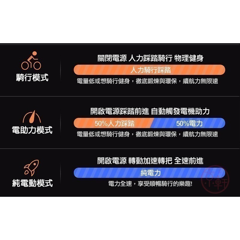 ♕京軒♕F5電動輔助自行車《100公里版+遙控防盜》分期0利率 腳踏車 電動車 折疊車 電輔車 自行車-細節圖4