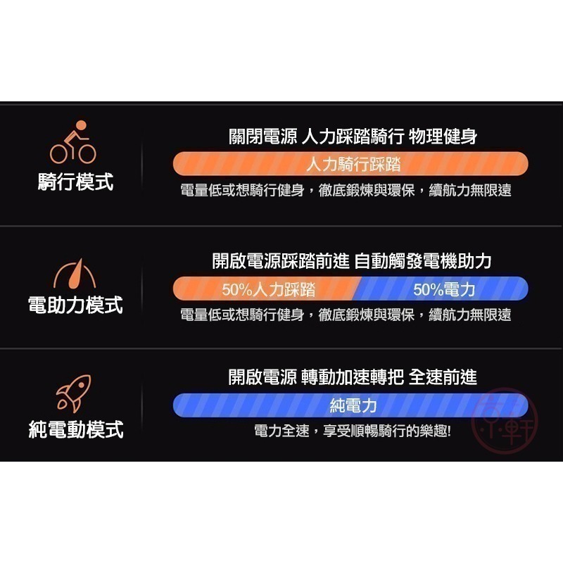 ♕京軒♕F5電動輔助自行車《150公里版+遙控防盜》分期0利率 腳踏車 電動車 折疊車 趣嘢 FIIDO-細節圖4