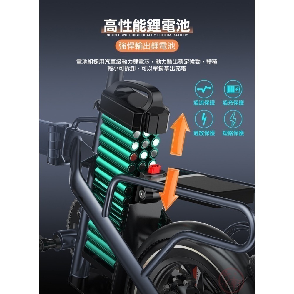 ♕京軒♕F5電動輔助自行車《150公里版+遙控防盜》分期0利率 腳踏車 電動車 折疊車 趣嘢 FIIDO-細節圖6